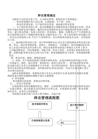 服装公司样衣管理规定
