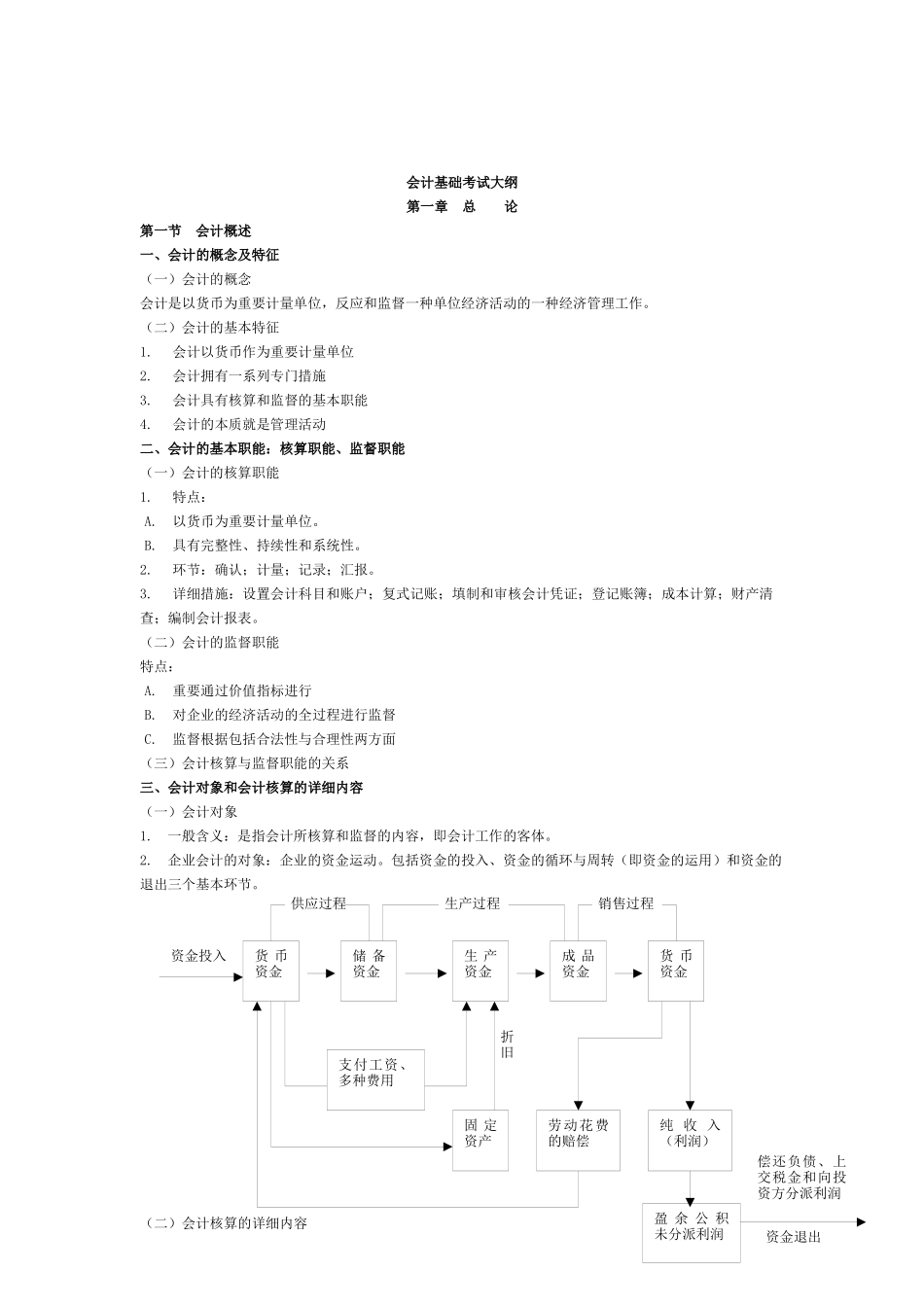 2025年会计基础考试大纲_第1页