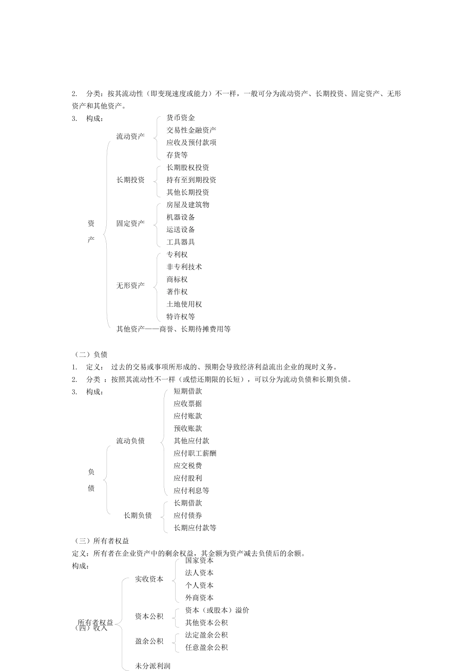 2025年会计基础考试大纲_第3页
