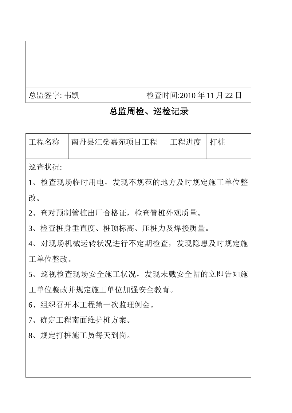 2025年总监理工程师周检巡检记录_第2页