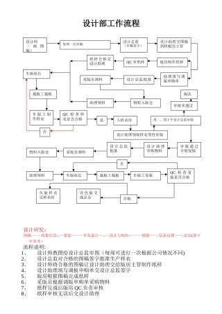 服装公司设计部工作流程