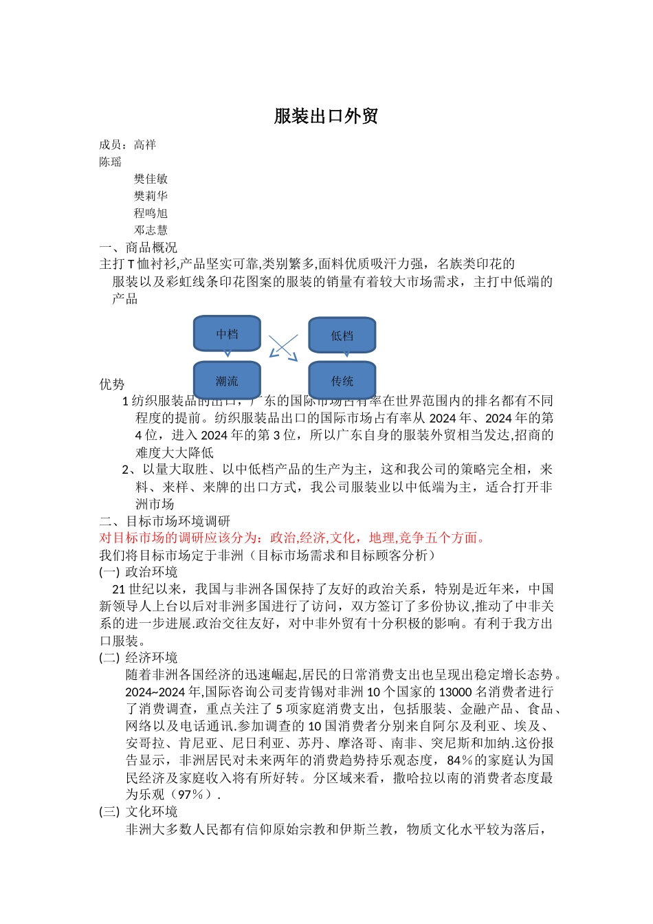 服装出口非洲方案_第1页