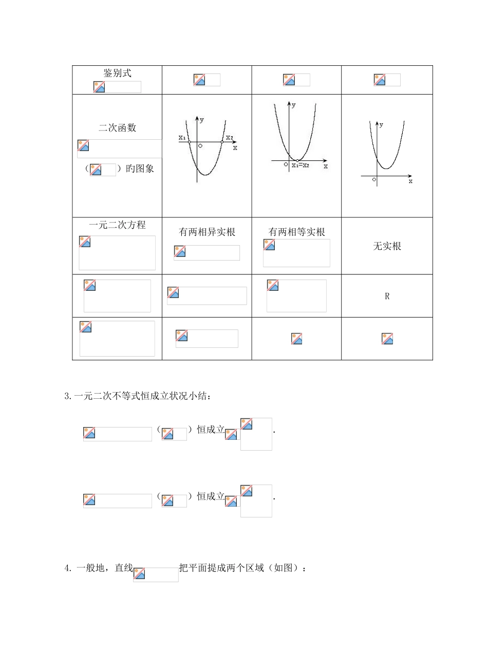 2025年高二数学必修不等式与不等关系主要知识点_第2页