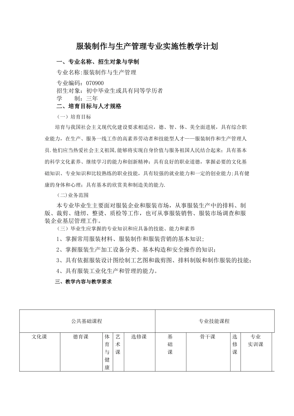 服装制作与生产管理专业实施性教学计划_第1页