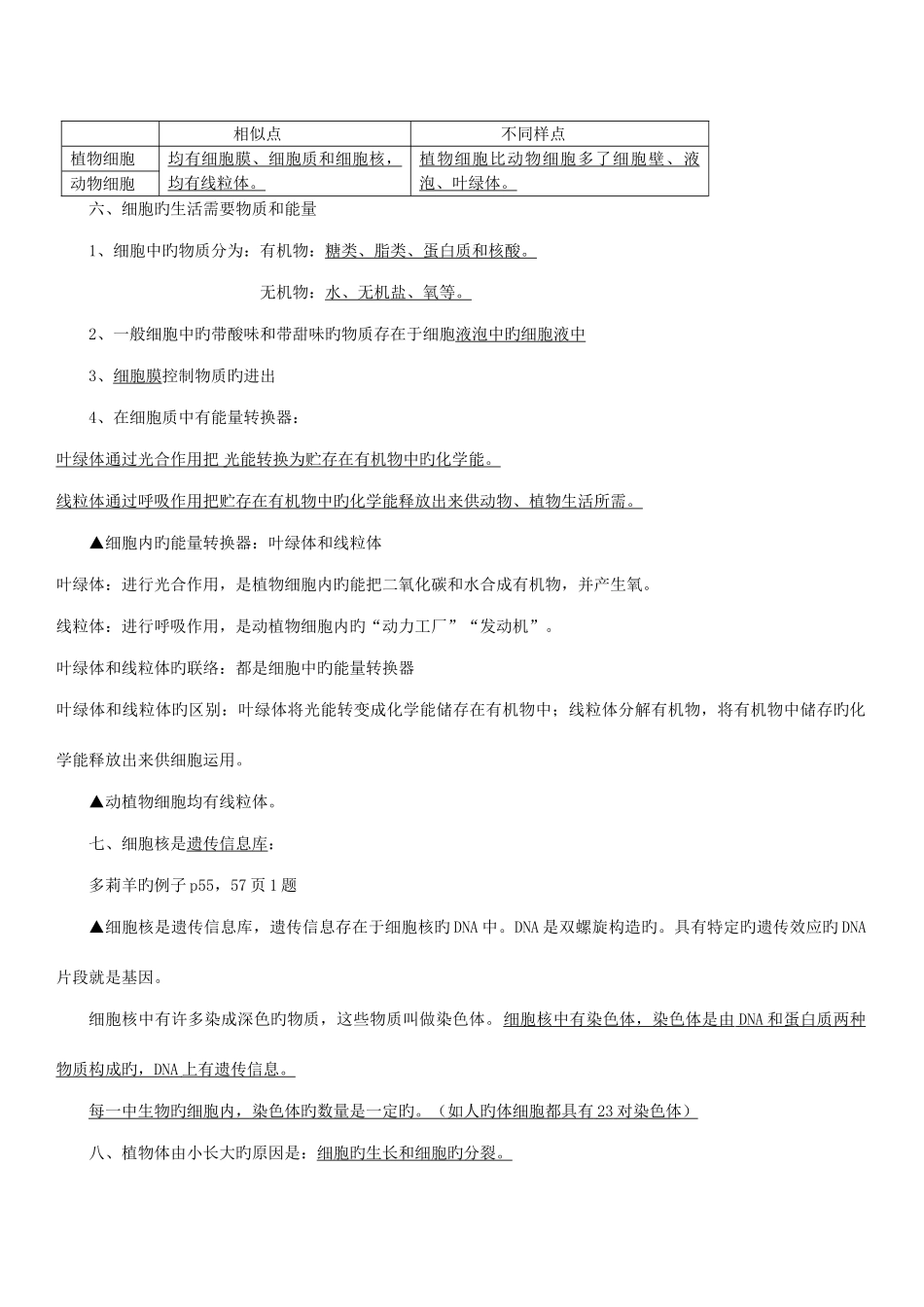 2025年七年级生物知识点总结_第3页