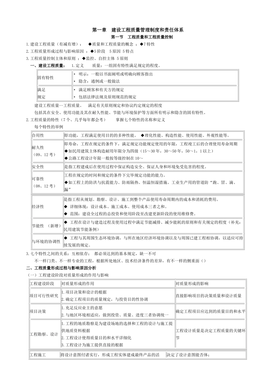 2025年监理工程师质量控制第一章知识点整理_第1页