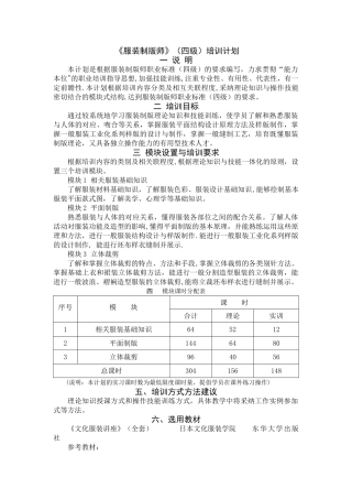 服装制版师培训计划