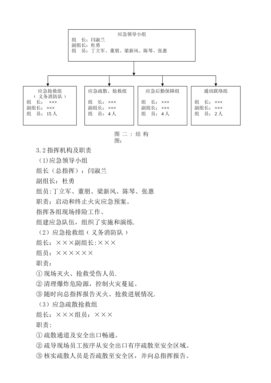 服装加工企业安全生产事故应急预案_第2页
