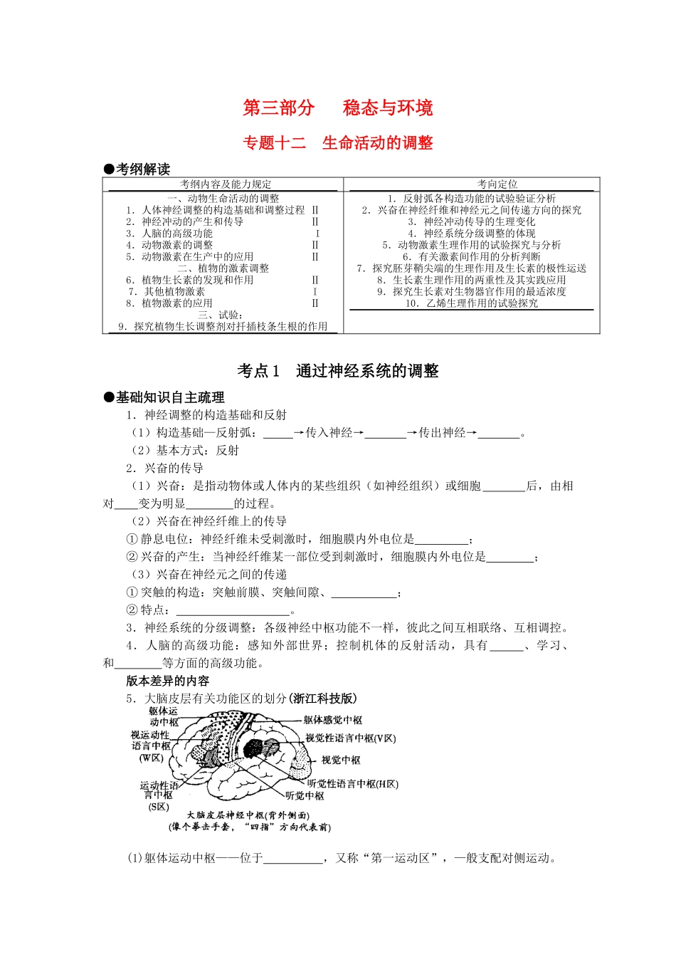 2025年第三部分 稳态与环境 专题十二 生命活动的调节考点_第1页