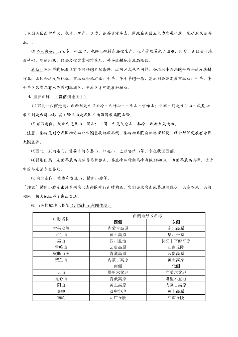 2025年高考地理中国的地形知识点复习_第2页