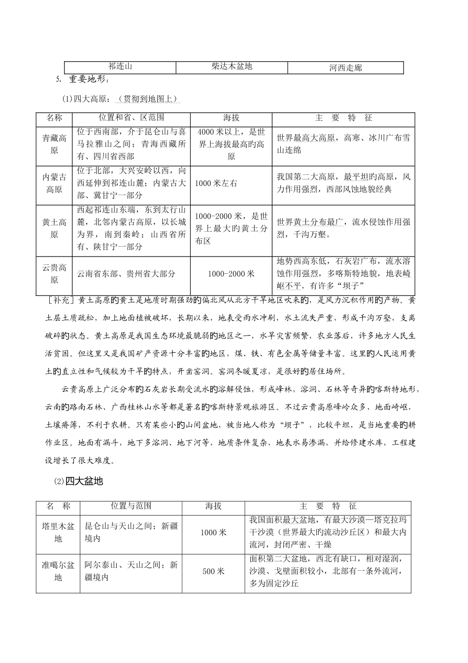 2025年高考地理中国的地形知识点复习_第3页