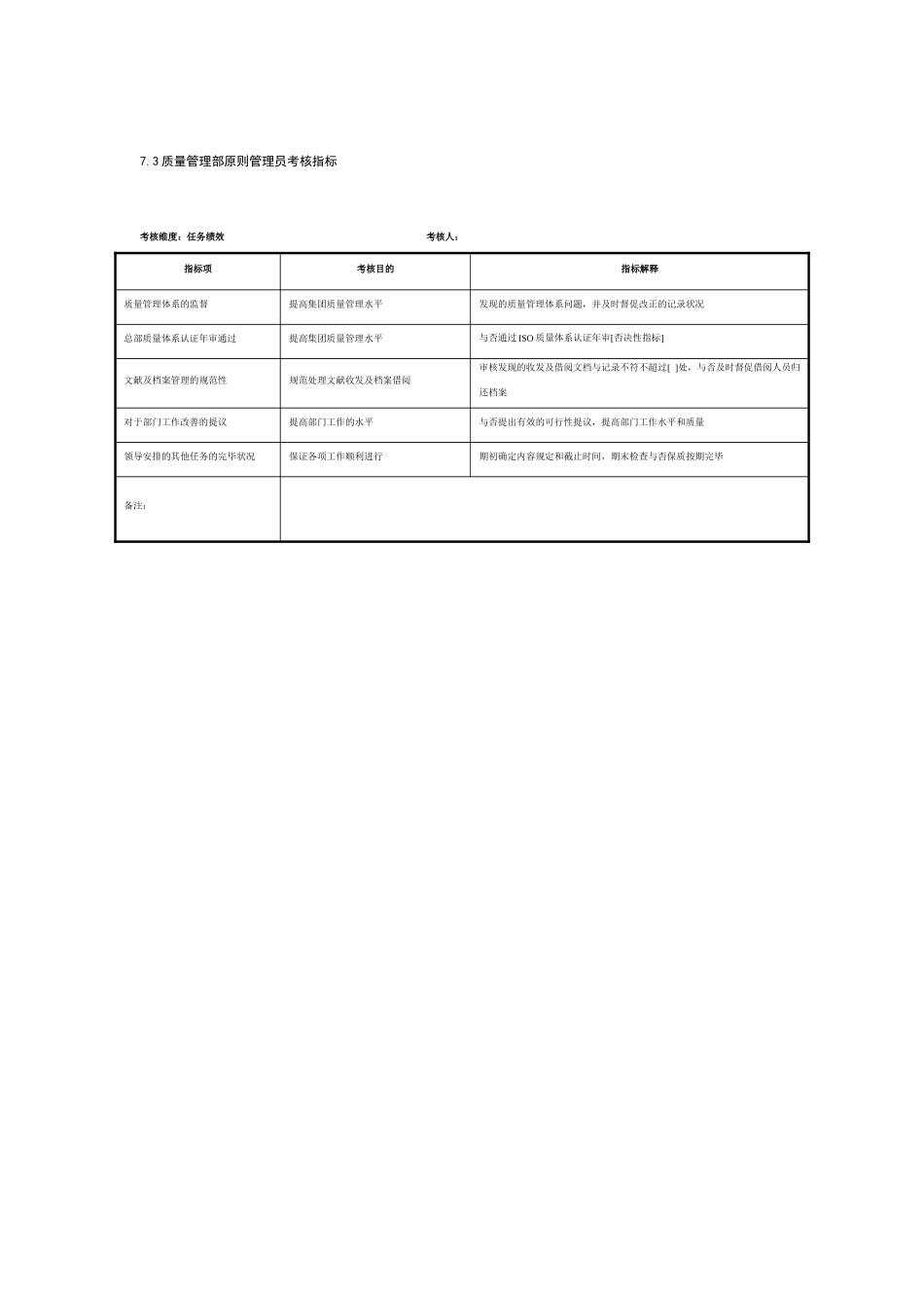 2025年制鞋企业质量管理部全套考核指标_第3页