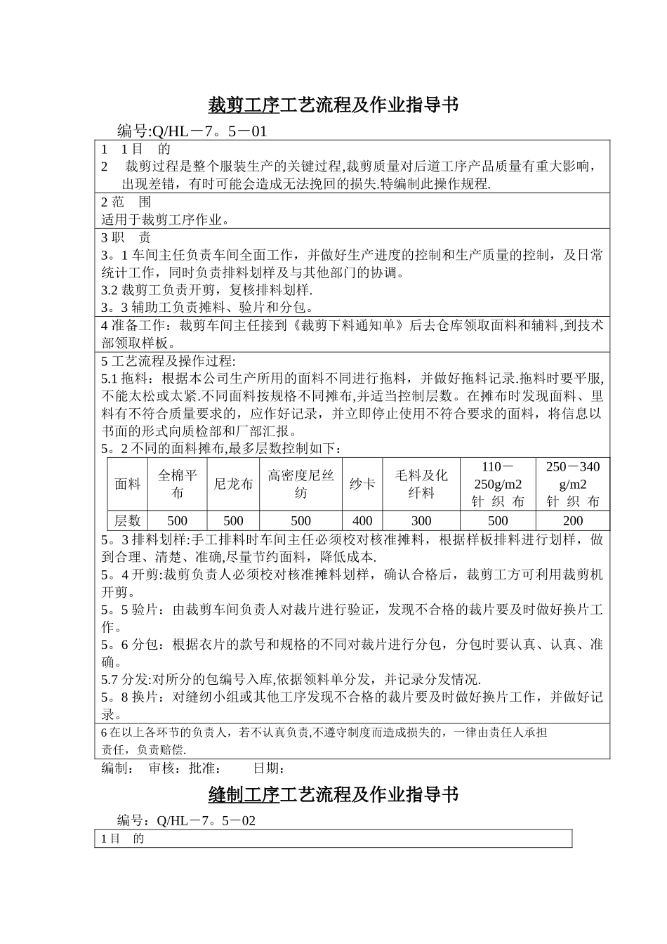 服装厂工艺流程及作业指导书_第1页