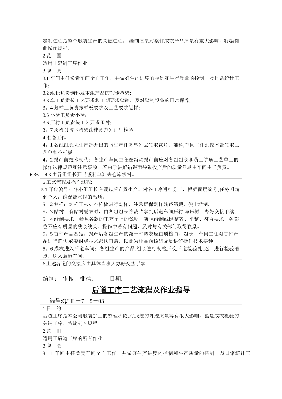 服装厂工艺流程及作业指导书_第2页