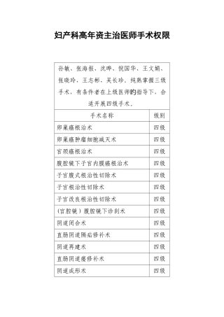 2025年高年资主治医师手术权限