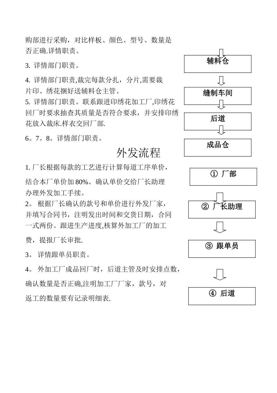 服装厂生产流程_第2页