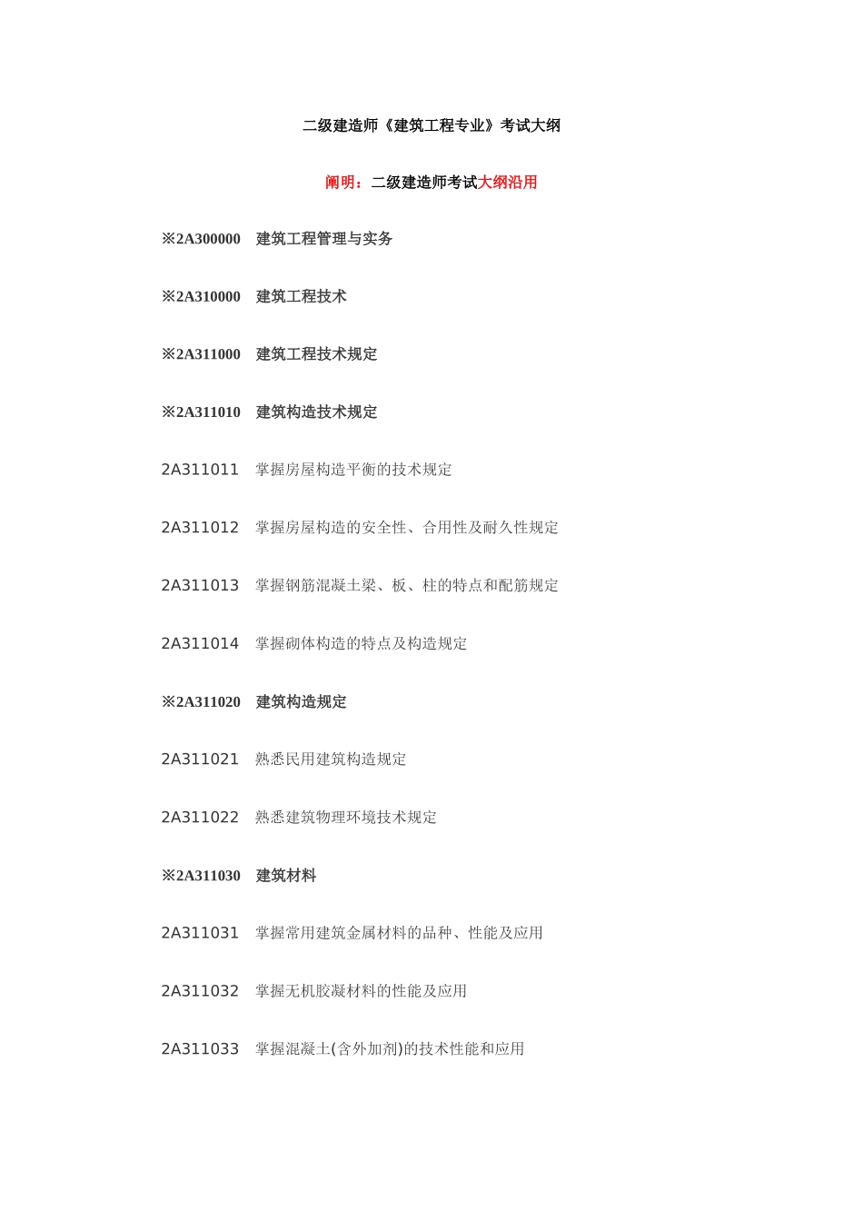 2025年二级建造师《建筑工程专业》考试大纲_第1页