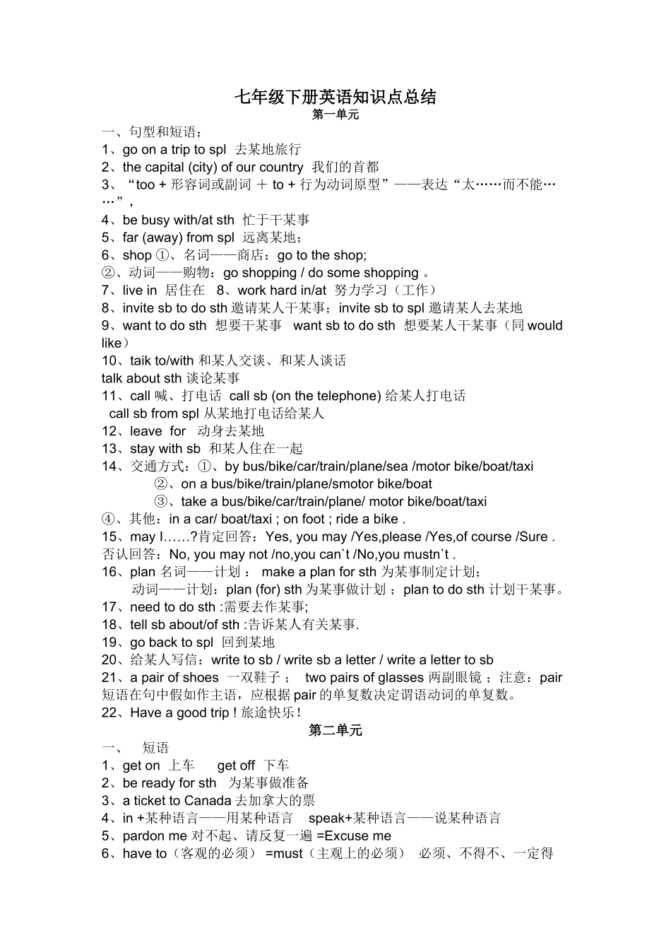 2025年七年级下册英语知识点总结04734上课讲义_第1页