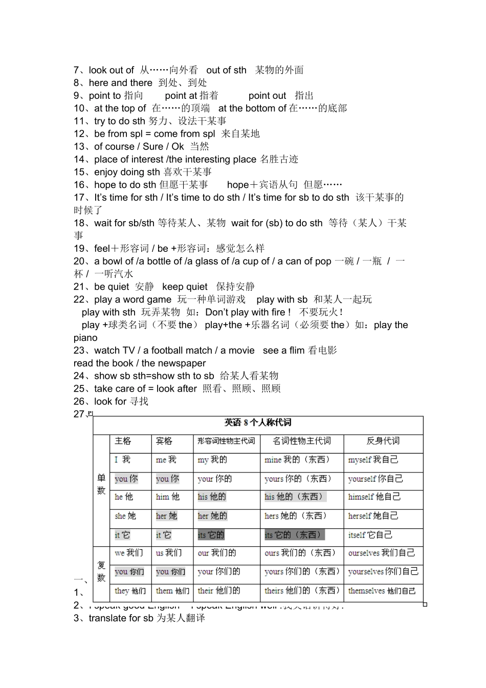 2025年七年级下册英语知识点总结04734上课讲义_第2页