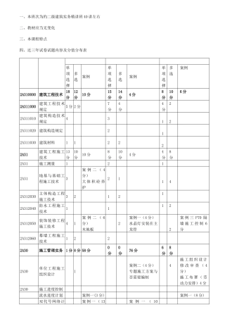 2025年二级建造师考试建筑实务