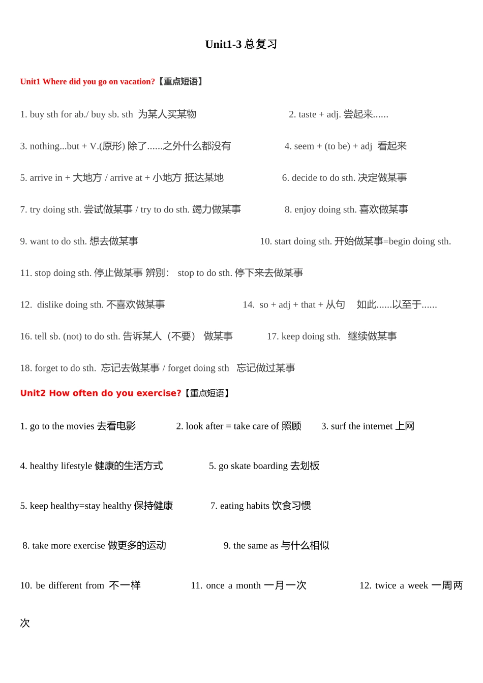 2025年人教新目标八年级上册Unit13知识点复习练习题无答案_第1页