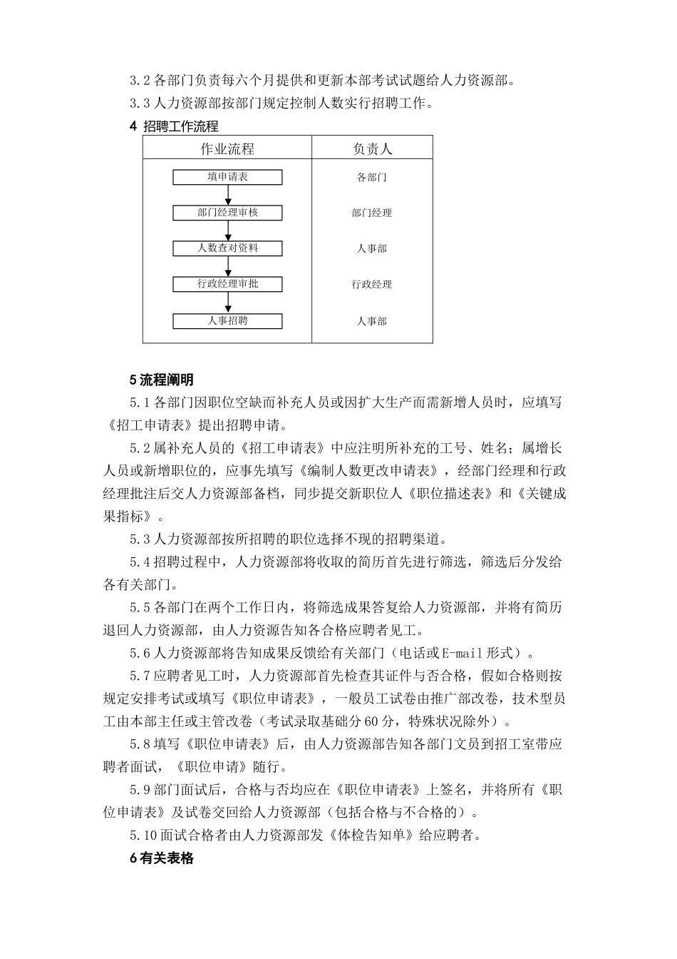 2025年中小企业管理制度人事管理人力资源管理_第2页