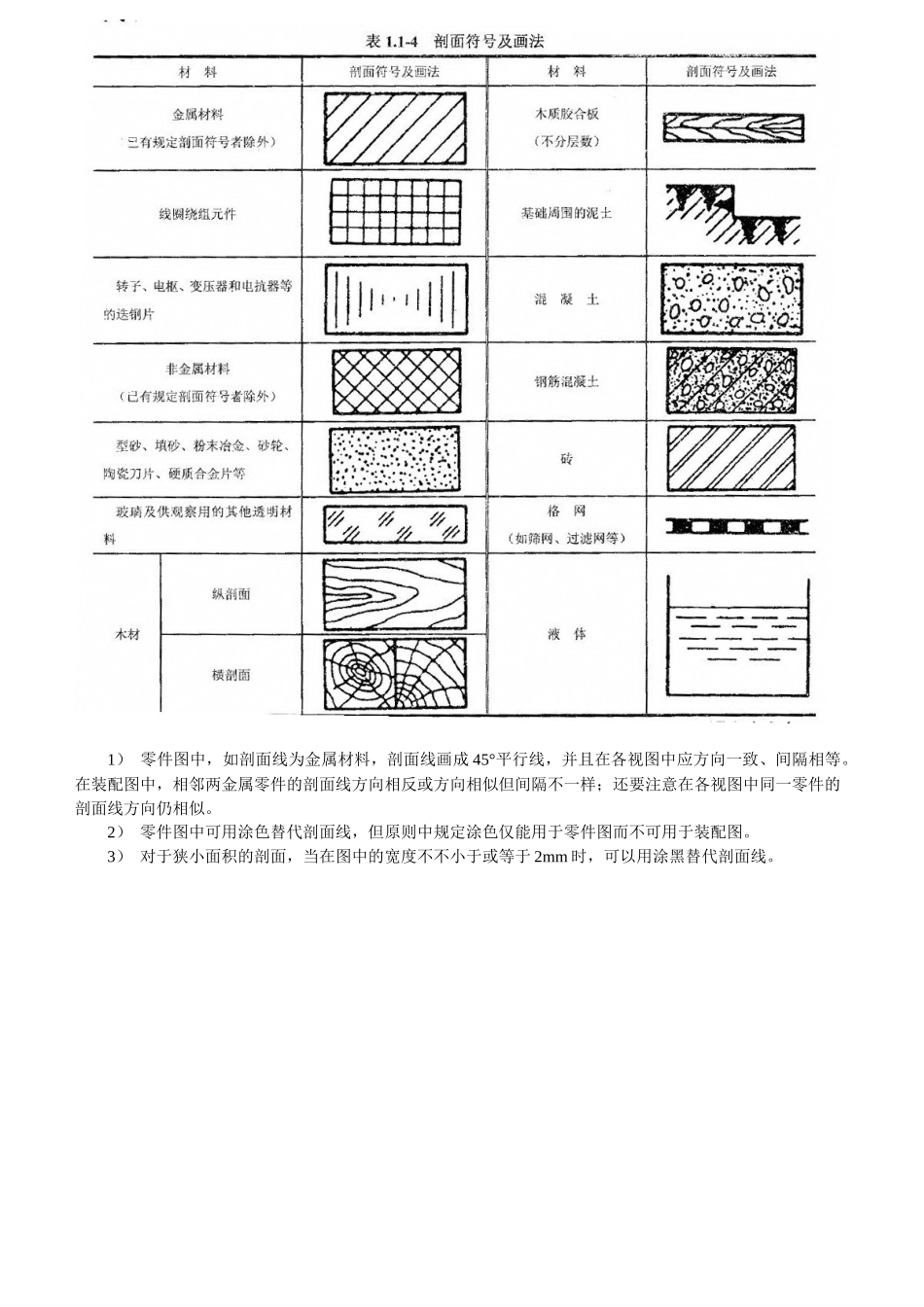 2025年机械工程师资格考试指导书_第3页