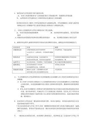 2025年上海人力资源管理师二级知识点汇总培训与开发范本