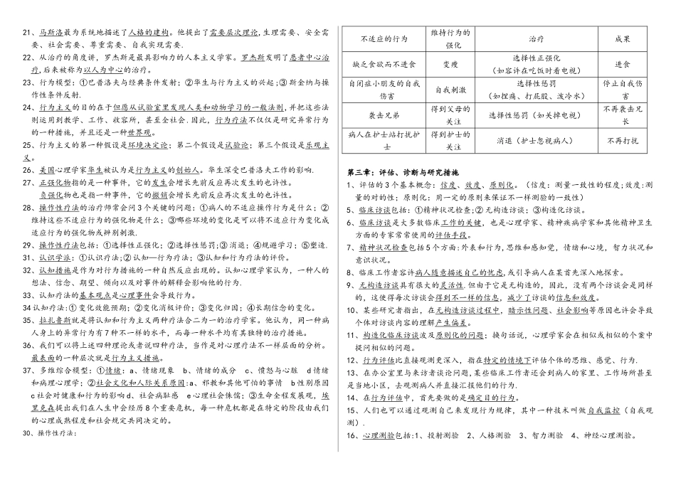 2025年自考变态心理学115节打印版_第2页