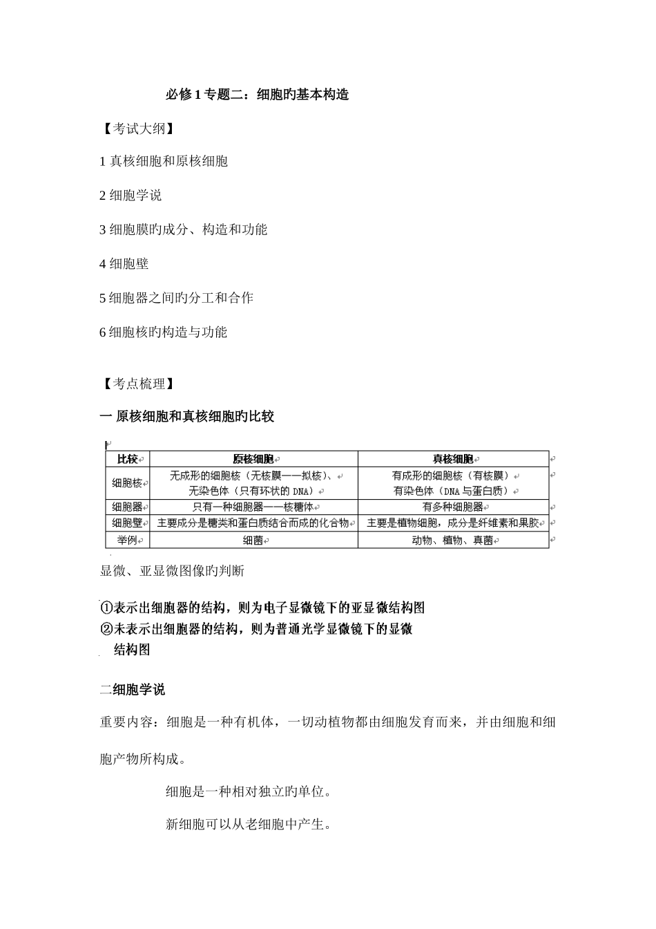 2025年高考生物专题细胞的基本结构知识点及专题练习附解析_第1页