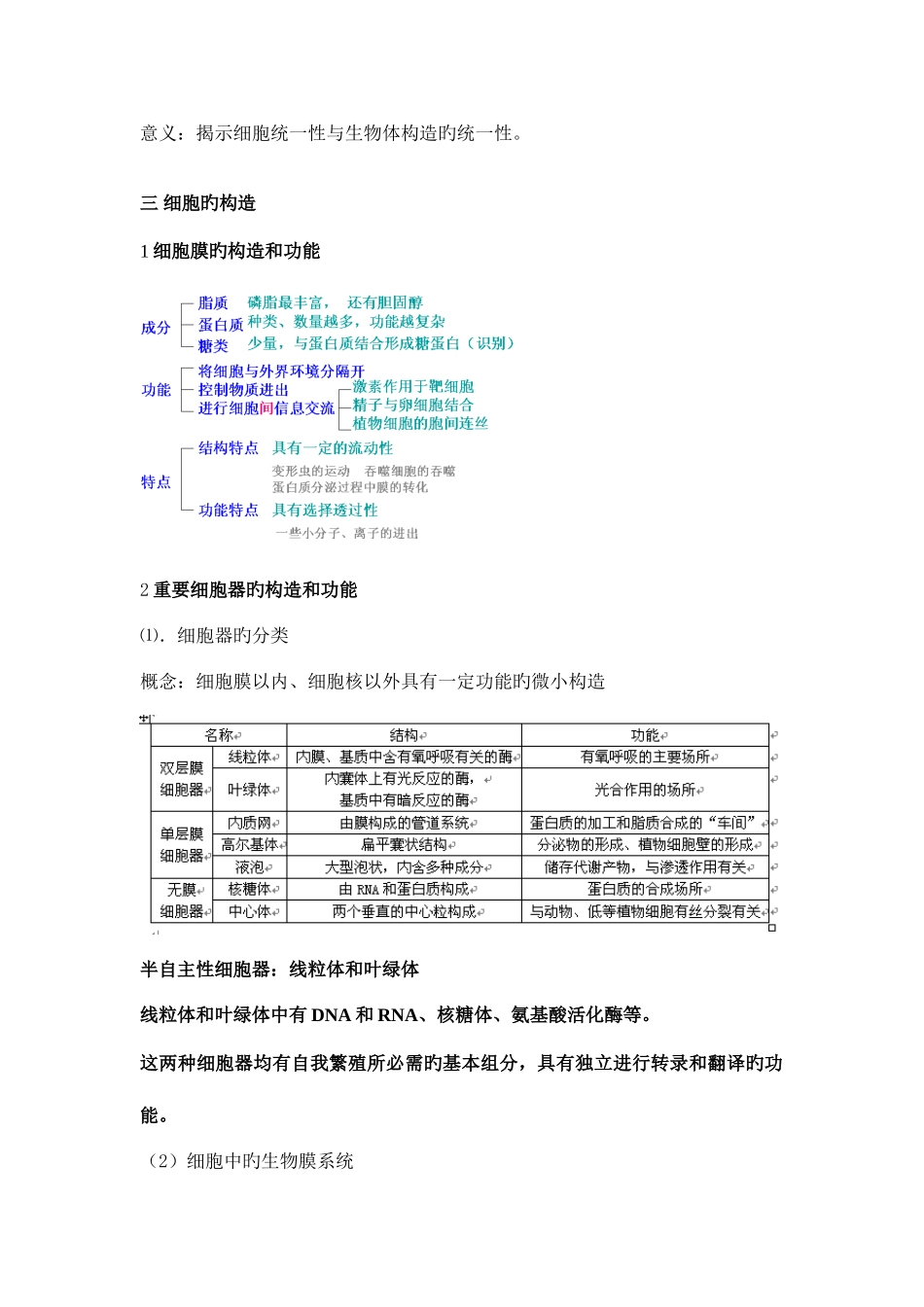 2025年高考生物专题细胞的基本结构知识点及专题练习附解析_第2页