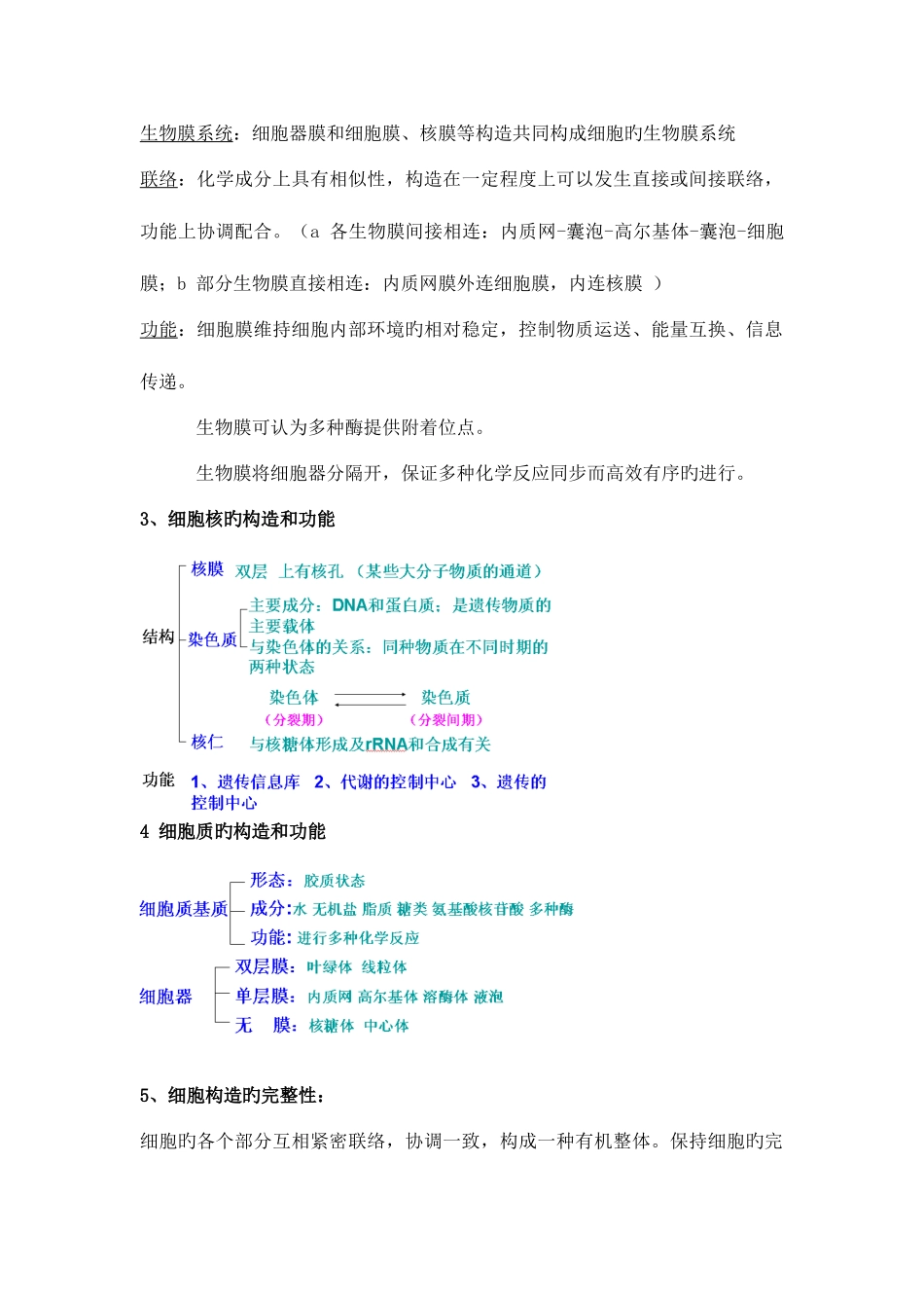 2025年高考生物专题细胞的基本结构知识点及专题练习附解析_第3页