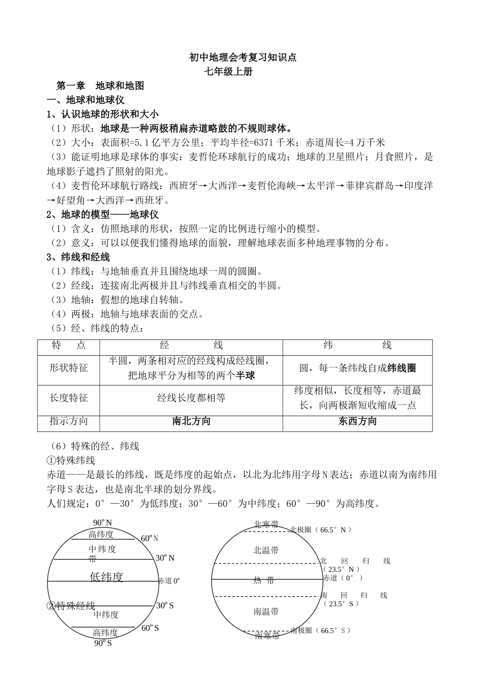 2025年初中地理会考知识点总结_第1页