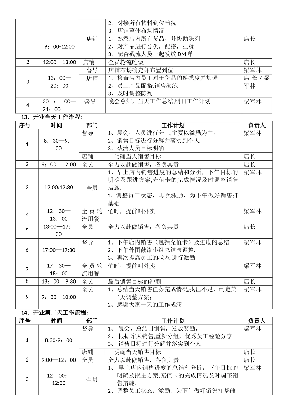 服装店开业策划方案_第3页