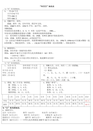2025年北师大三年级数学第七单元年月日知识点