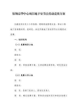 2025年项目部劳动竞赛方案