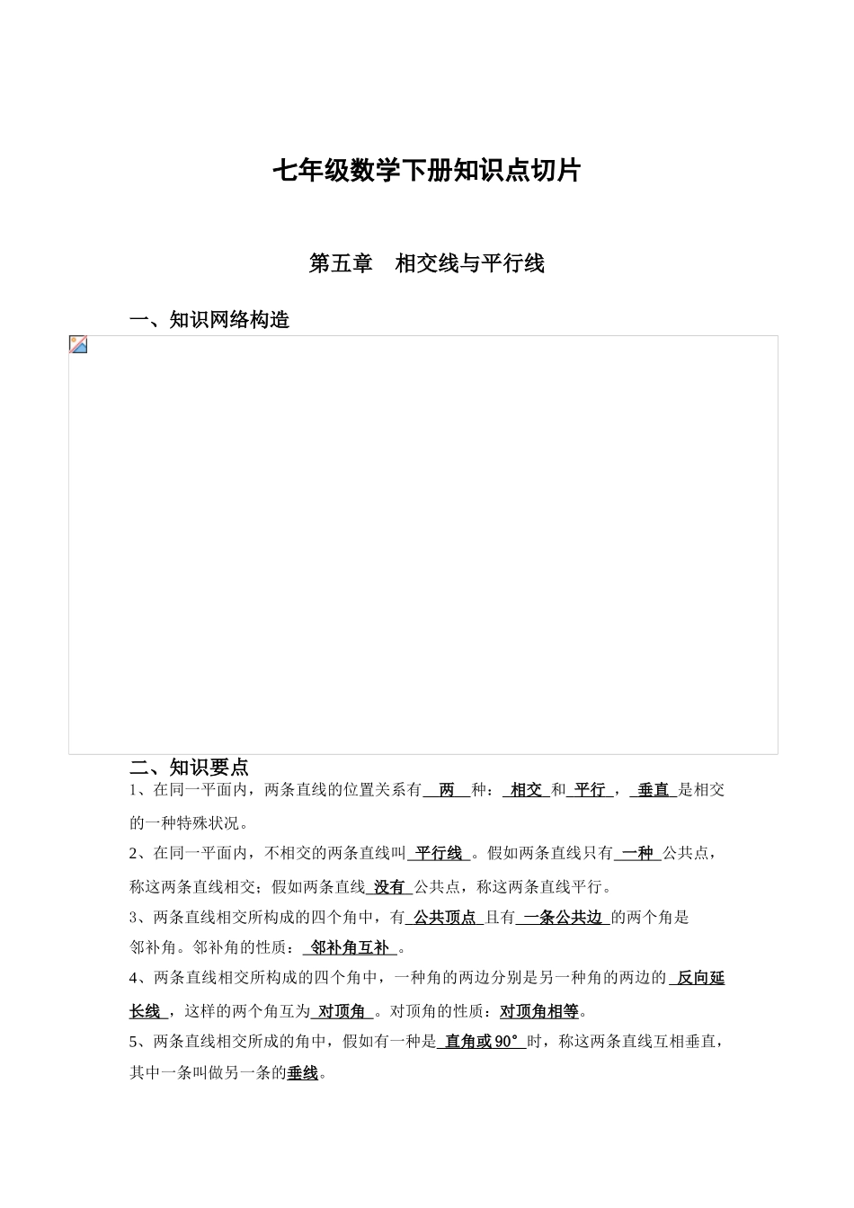 2025年七年级下册知识点重点难点易错点讲课讲稿_第1页