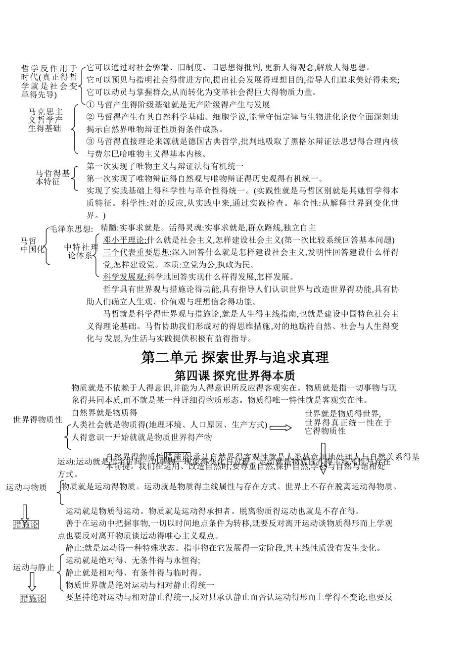 2025年政治必修四哲学原理方法论详细归纳整理_第2页