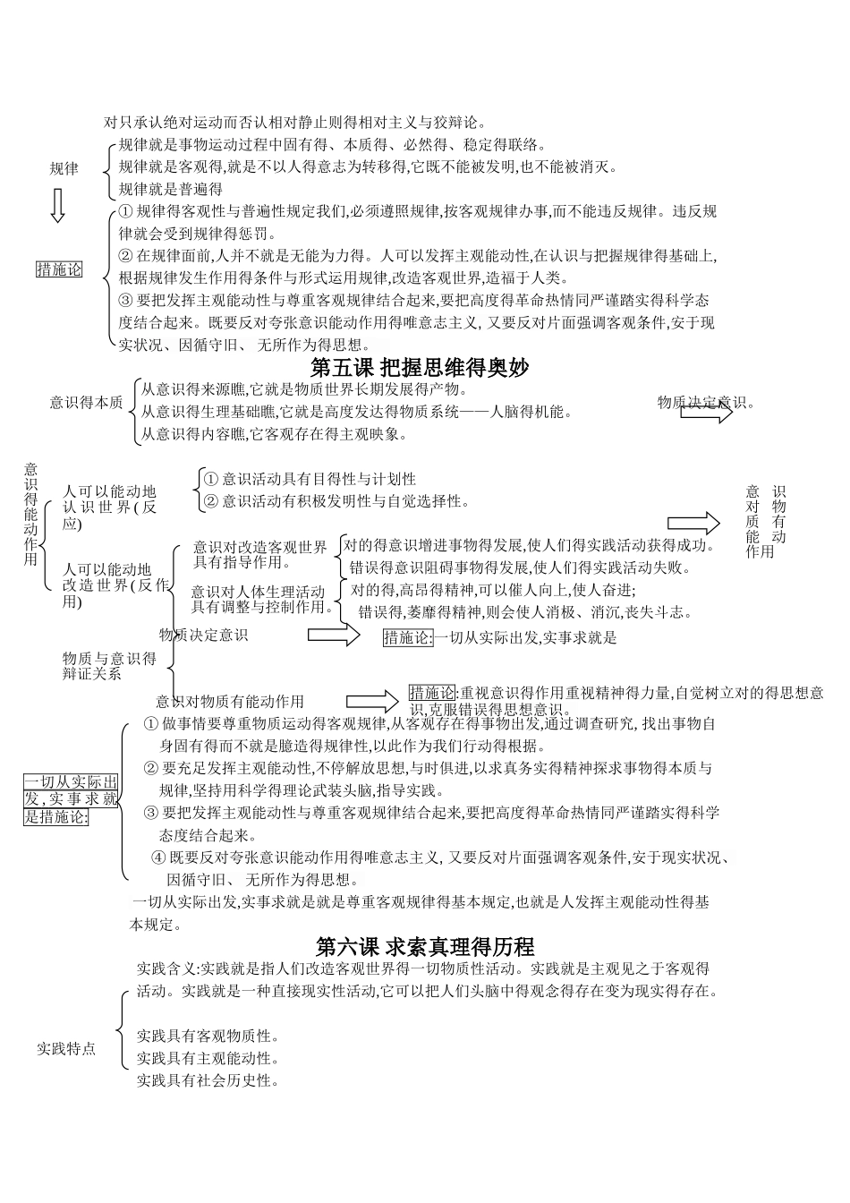 2025年政治必修四哲学原理方法论详细归纳整理_第3页
