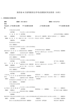 2025年陕西高等教育自学考试课程时间安排表本科