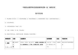 2025年中医执业医师考试实践技能考试第一站病例分析
