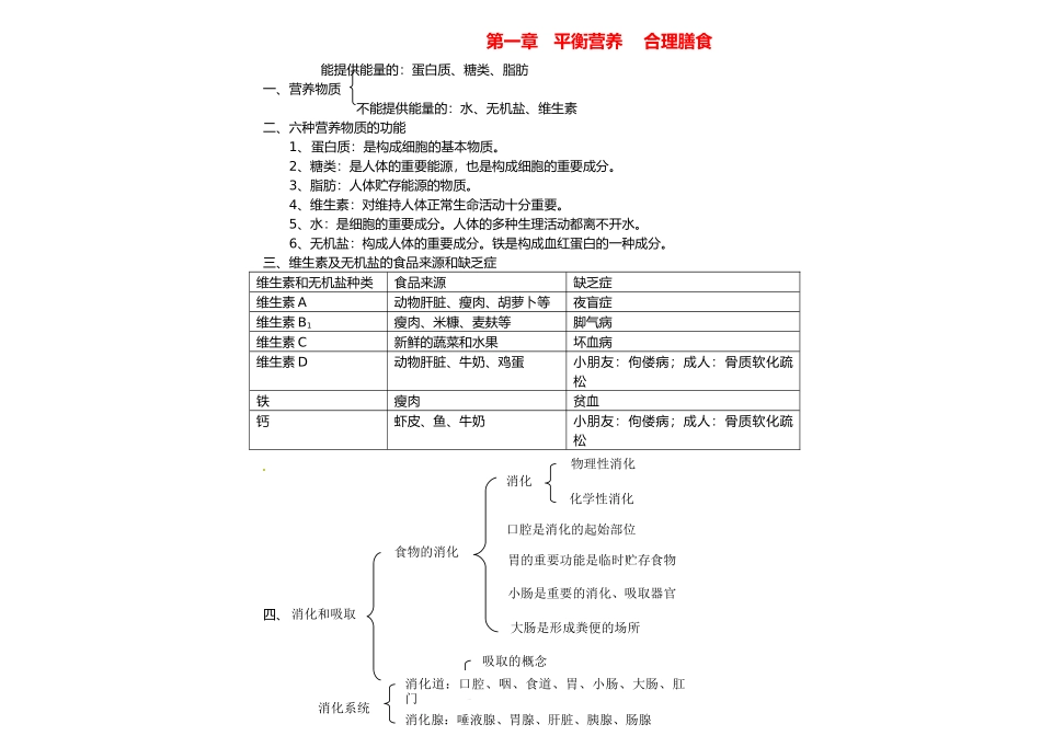 2025年七年级生物下册知识点冀教版_第1页