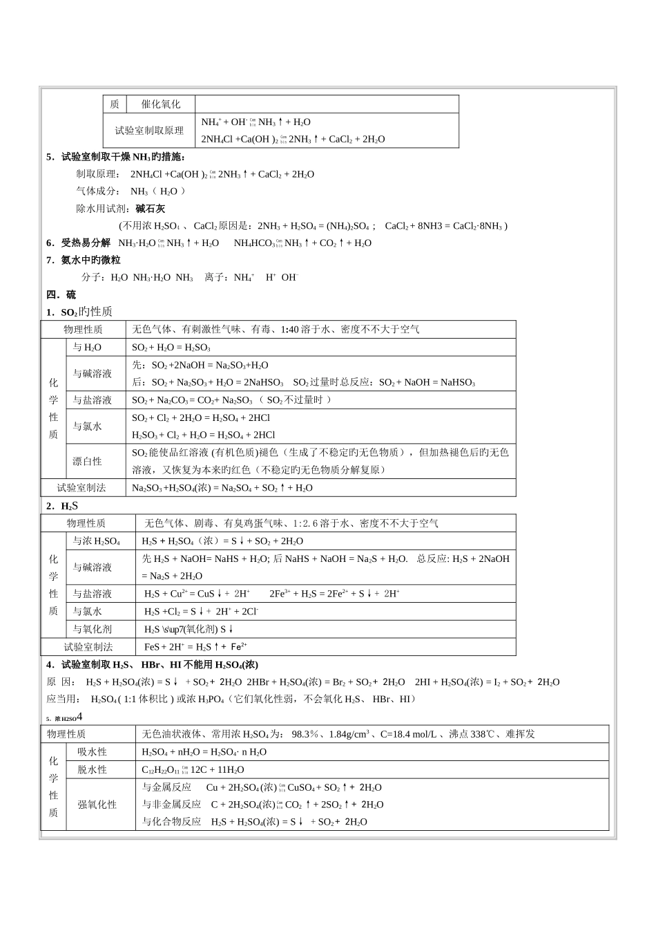 2025年高中化学必修一知识点总结详细_第3页