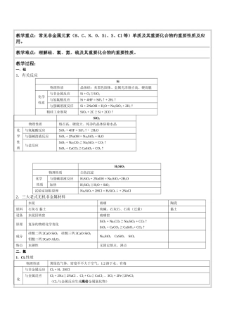 2025年高中化学必修一知识点总结详细