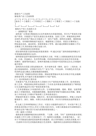 服装生产工艺流程