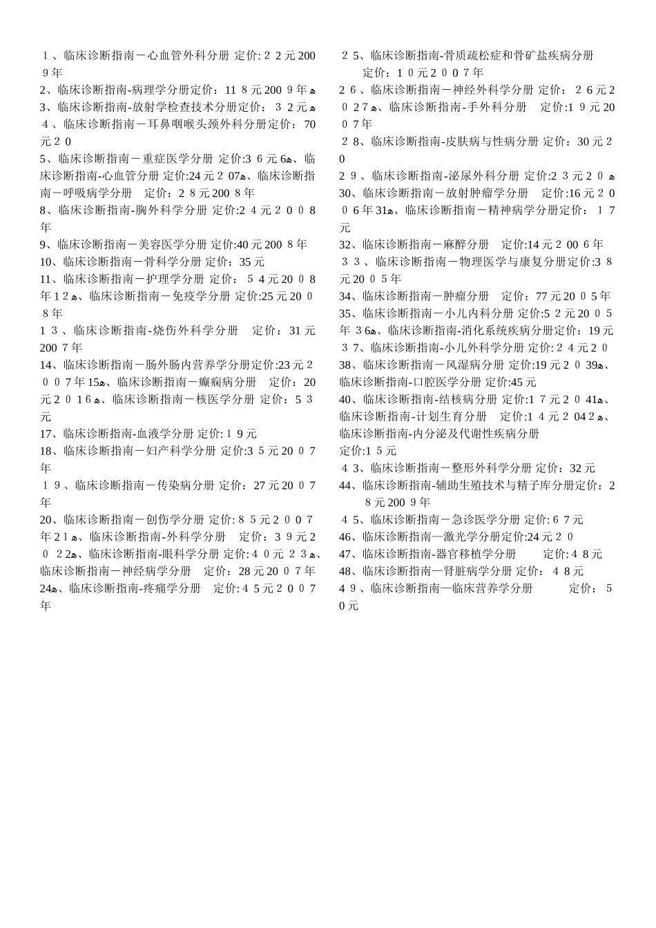 2025年临床诊疗指南全套_第2页