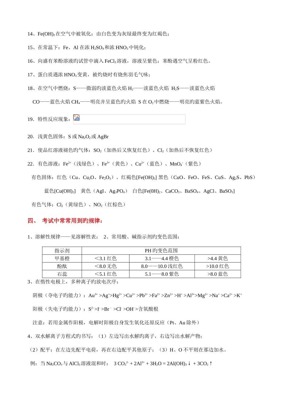 2025年高中化学易错知识点总结_第3页
