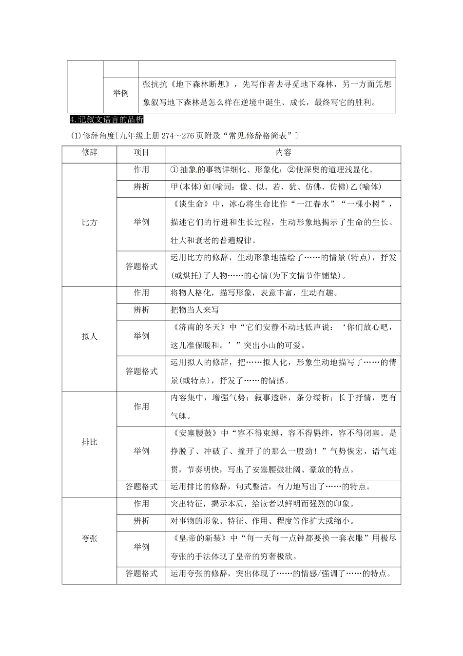 2025年中考语文第三部分现代文阅读专题三记叙文知识锦囊_第2页