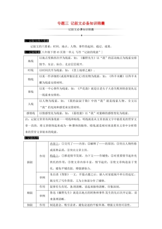 2025年中考语文第三部分现代文阅读专题三记叙文知识锦囊