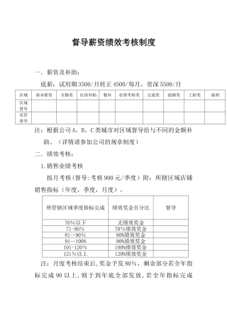 服装督导薪资考核制度